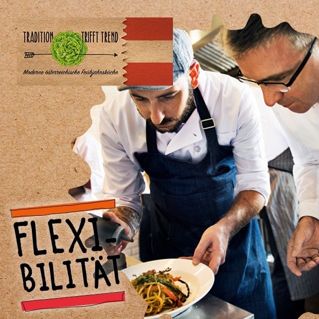 Ideen und Strategien für deinen Erfolg