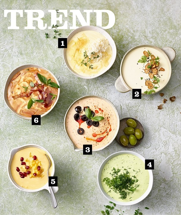 Trendige Ableitungen