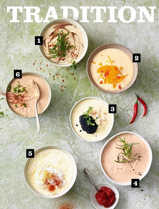 Traditionelle Ableitungen