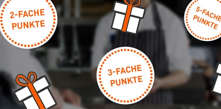 Aktuelle Online-Shop Aktionen 