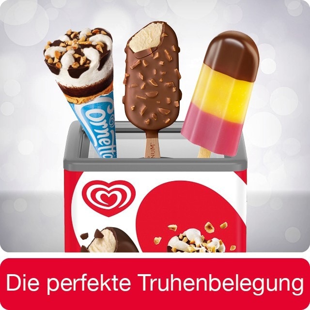 Die perfekte Truhenbelegung