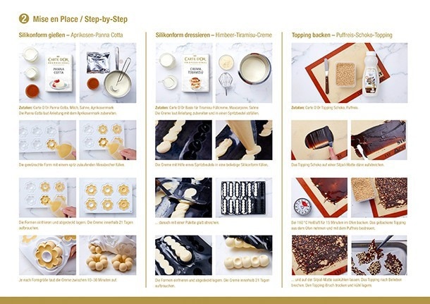 Mise en Place / Step-by-Step 