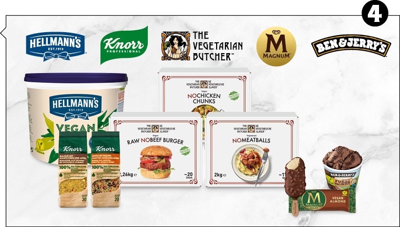 Pflanzenbasierte Produkte