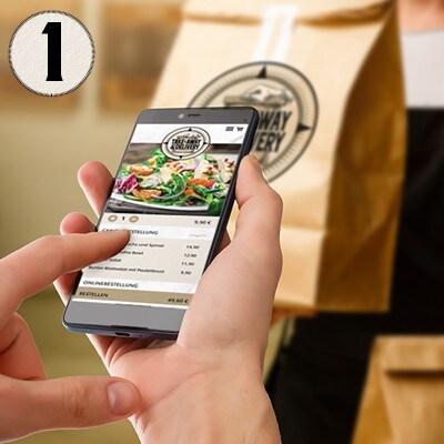 1. Die richtige Kommunikation