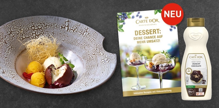 Unser 4-1-Konzept für deinen Zusatzumsatz